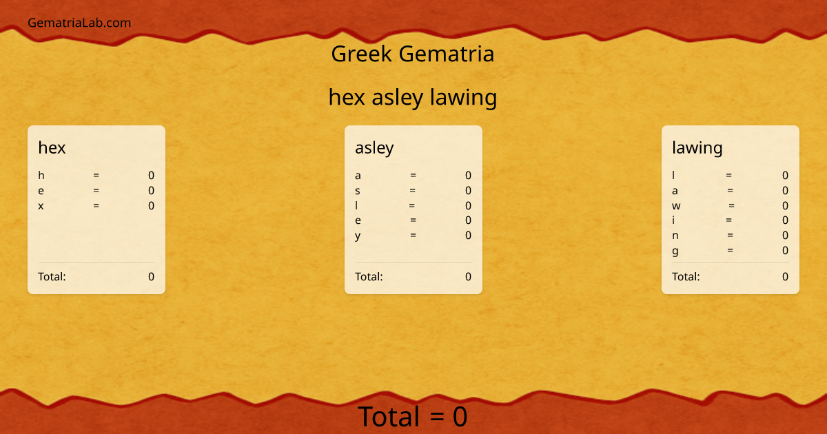 hex asley lawing in greek Gematria